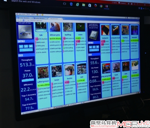演示中的Arria 10图片处理能力，其处理性能远高于CPU，而功耗却只有CPU的28%。
